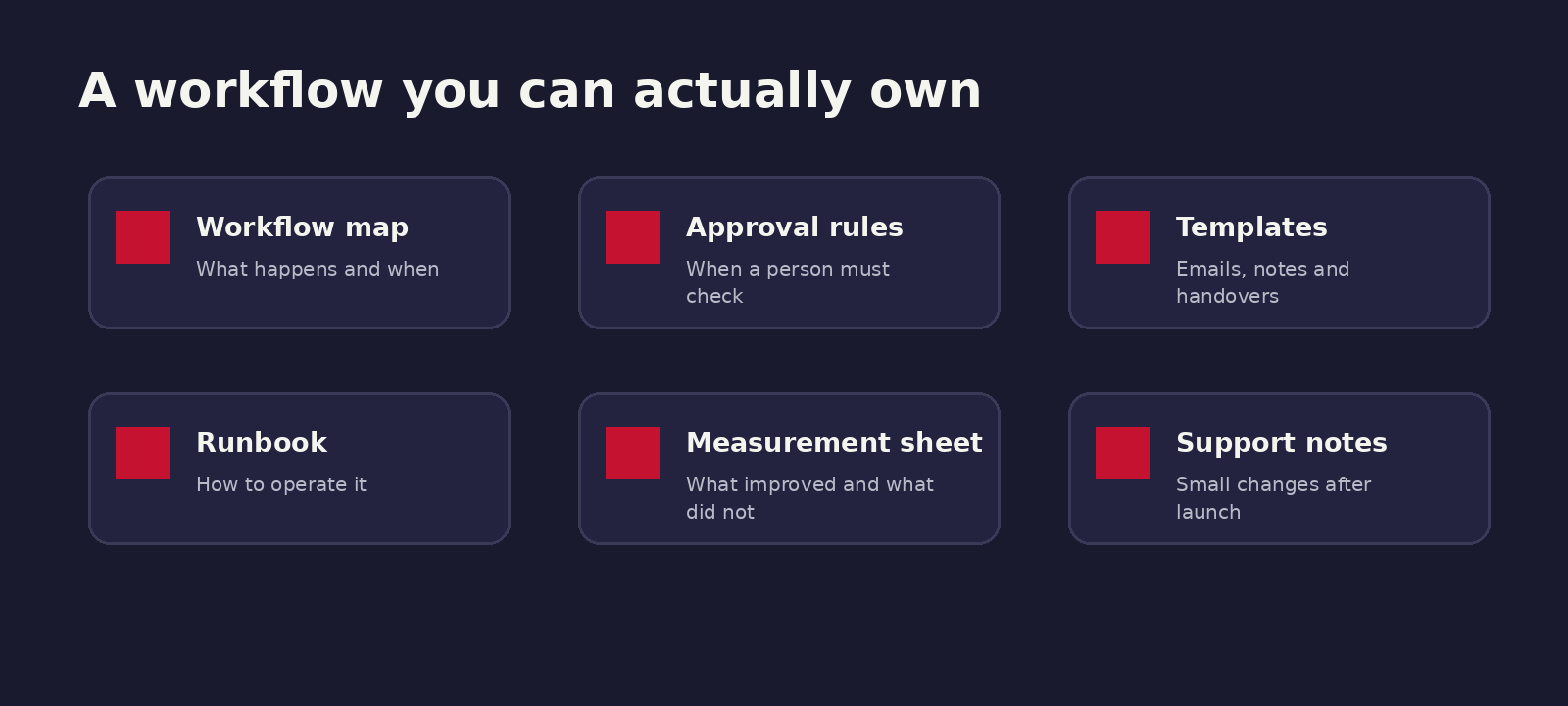 Illustrative Digital Reds handover pack visual