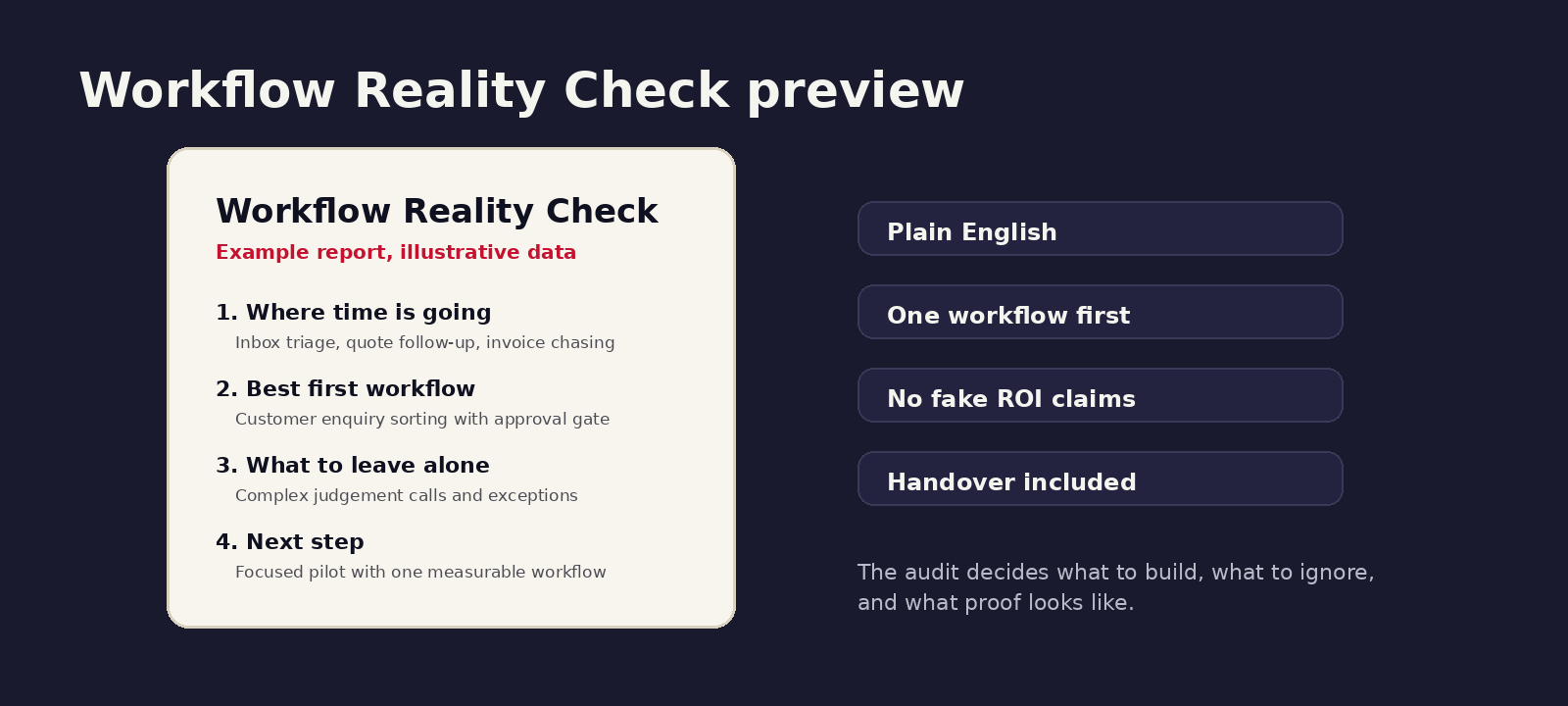 Example Workflow Reality Check report preview